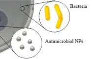 Antimicrobial nanostructures